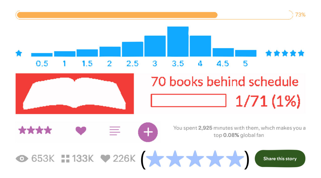 Elu viiepallis&uuml;steemis ehk Logimisplatvormide v&otilde;iduk&auml;igust