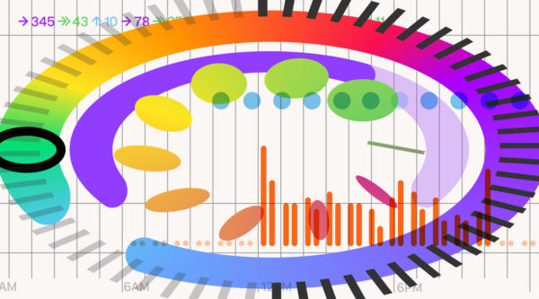 Kui nutis&otilde;rmusest saab isand