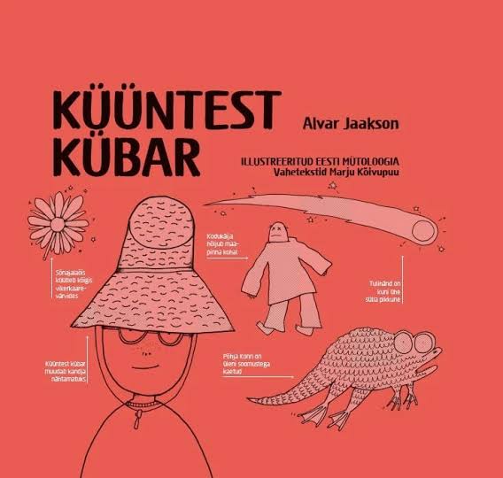 Küüntest kübar